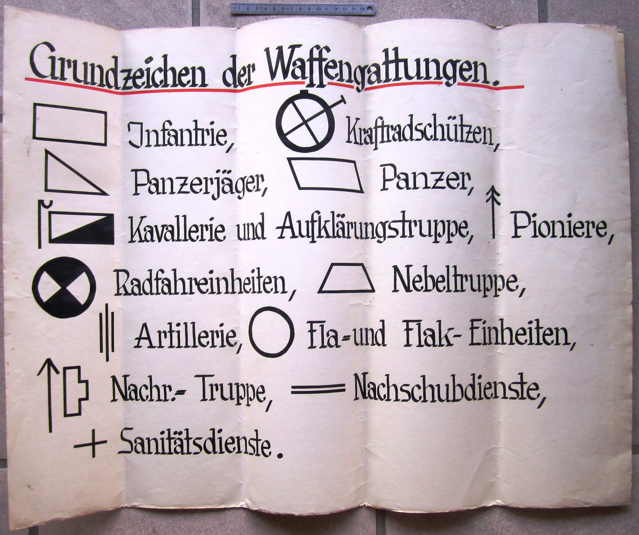 Photo Tactical drawings German army